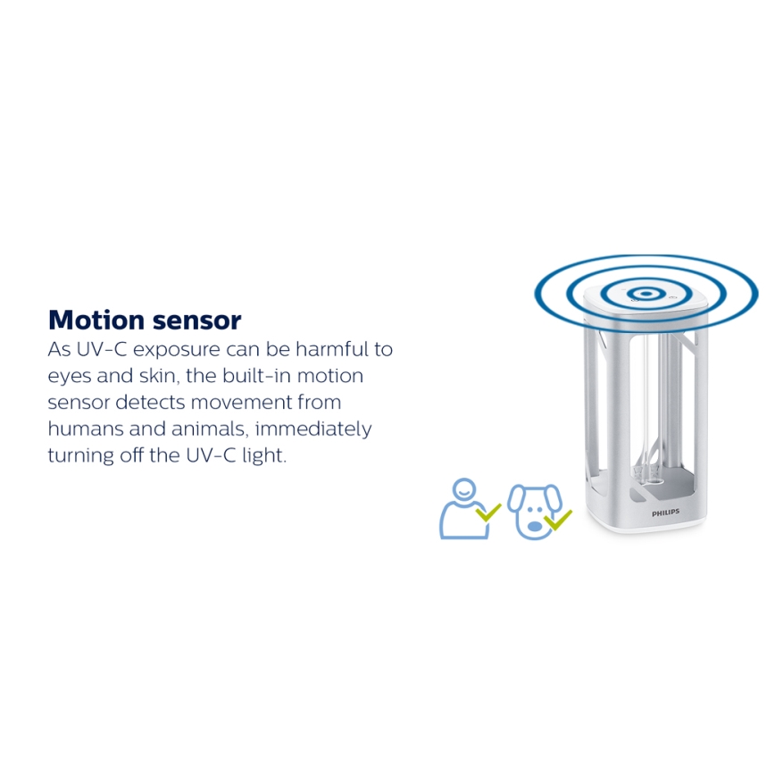 Philips - Дезинфицирующая бактерицидная лампа с датчиком UV-C/24 Вт/230 В