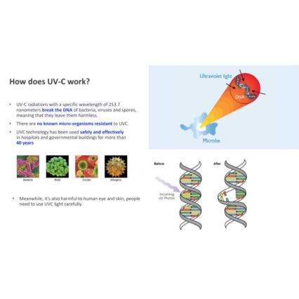 Philips - Дезинфицирующая бактерицидная лампа с датчиком UV-C/24 Вт/230 В