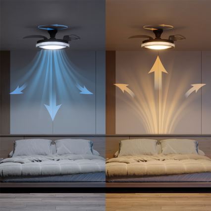 Philips - LED диммируемый потолочный светильник с вентилятором BLISS LED/35W/230V чёрный + пульт дистанционного управления