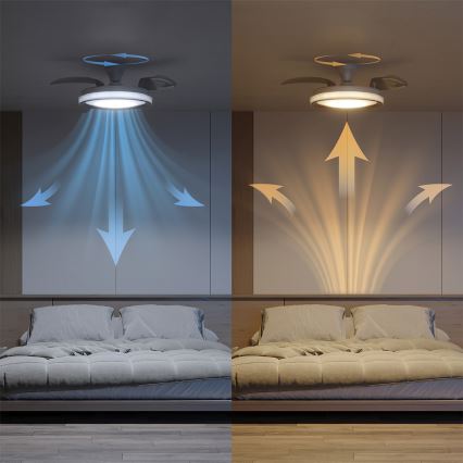 Philips - Диммируемый потолочный светильник с вентилятором BLISS, LED/35W/230V, белый + пульт дистанционного управления