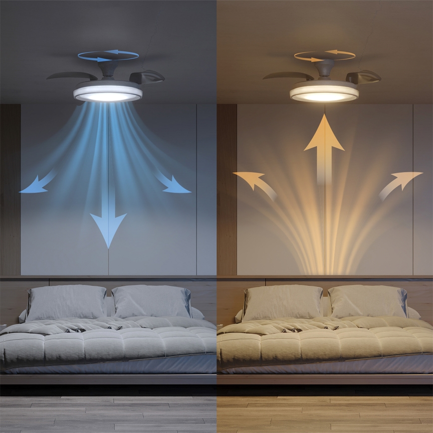Philips - диммируемый LED потолочный светильник с вентилятором BLISS LED/35W/230V белый + пульт дистанционного управления