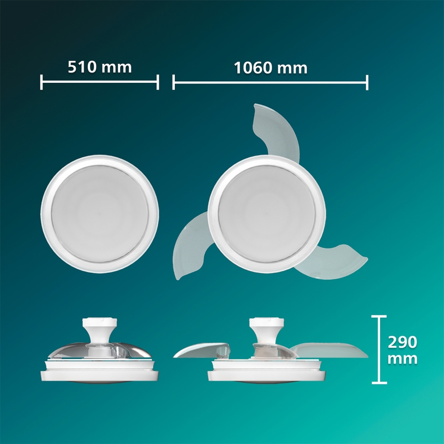 Philips - диммируемый LED потолочный светильник с вентилятором BLISS LED/35W/230V белый + пульт дистанционного управления