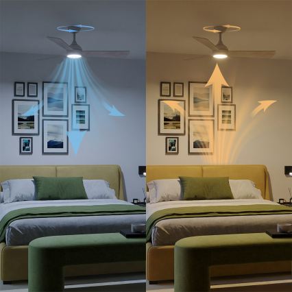 Philips - LED диммируемый потолочный вентилятор CIVX LED/24W/230V + пульт дистанционного управления