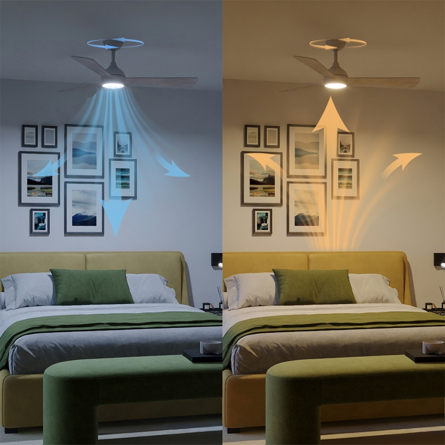 Philips - LED диммируемый потолочный вентилятор CIVX LED/24W/230V + пульт дистанционного управления