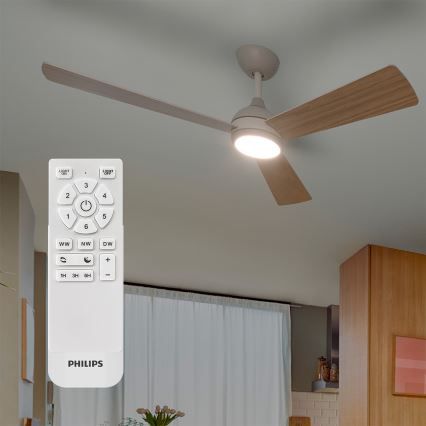 Philips - LED диммируемый потолочный вентилятор CIVX LED/24W/230V + пульт дистанционного управления