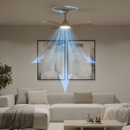 Philips - Потолочный вентилятор OLAS с диммируемым LED (24W/230V), Ø 106 см, белый/коричневый + пульт дистанционного управления