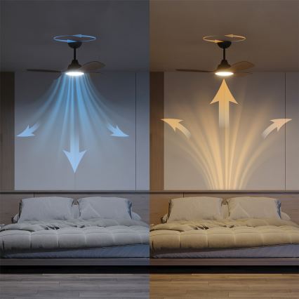 Philips - LED диммируемый потолочный вентилятор OLAS LED/24W/230V, диаметр 106 см, черный/коричневый + пульт дистанционного управления
