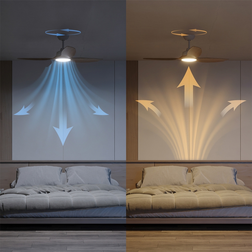 Philips - LED диммируемый потолочный вентилятор OLAS LED/24W/230V диаметр 132 см белый/коричневый + пульт дистанционного управления