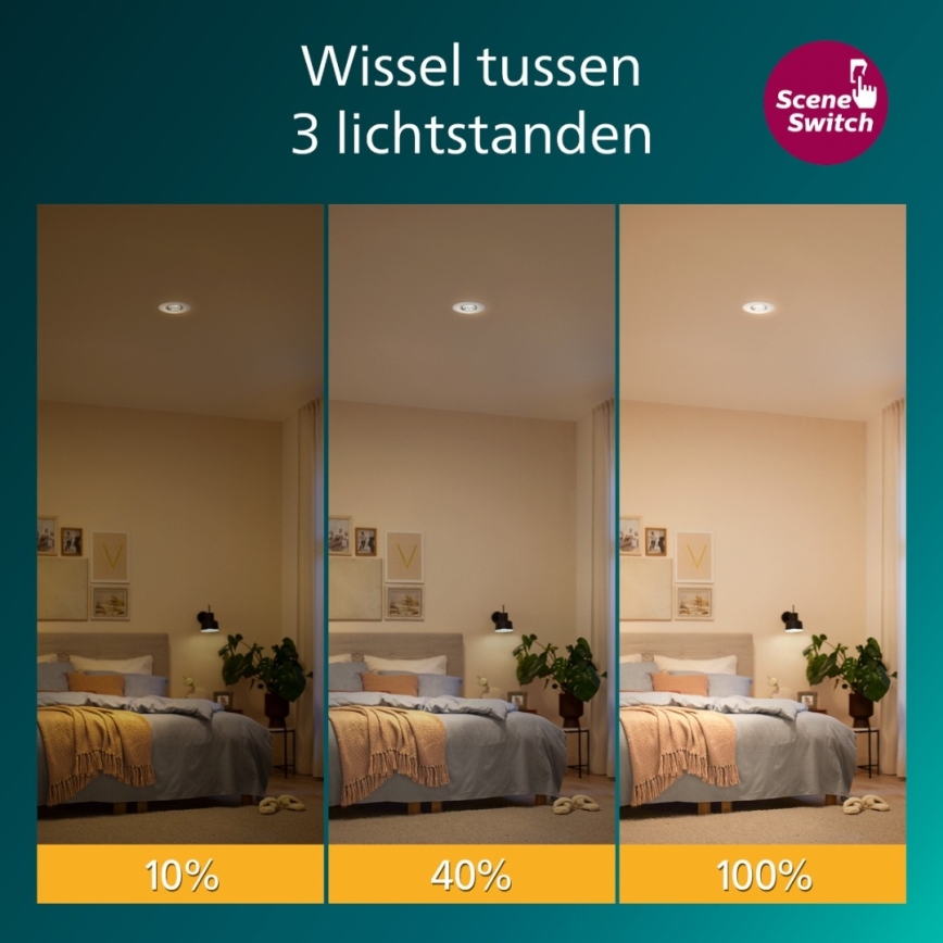 Philips - диммируемый светодиодный встраиваемый потолочный светильник CILANTRO LED/5W/230V 2700K белый