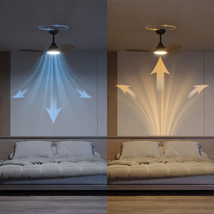 Philips - LED стельовий вентилятор із регулюванням яскравості OLAS LED/24W/230V діаметр 106 см чорний/коричневий + пульт дистанційного керування