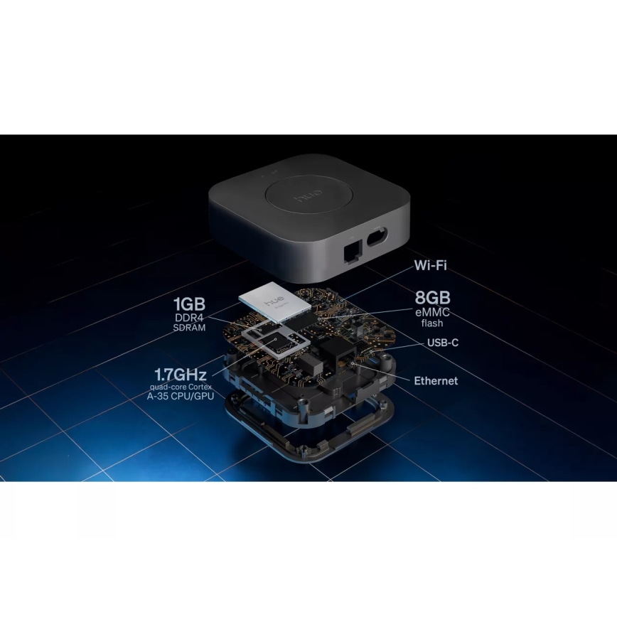 Philips - Мережевий міст Hue BRIDGE PRO, чорний