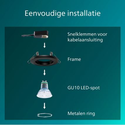 Philips - Набір 5x вбудованих світильників PERIDOT 1xGU10/7W/230V чорний