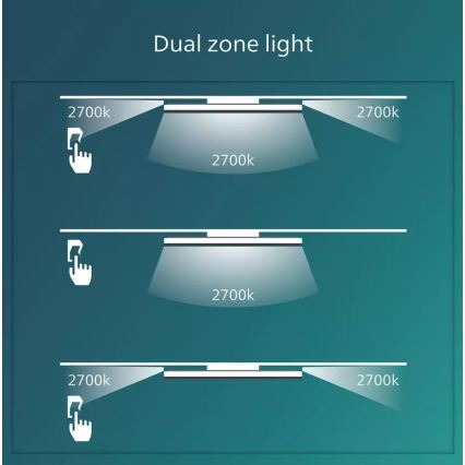 Philips - Світлодіодний стельовий світильник з регулюванням яскравості SCENE SWITCH LED/36W/230V діаметр 50 см 4000K чорний