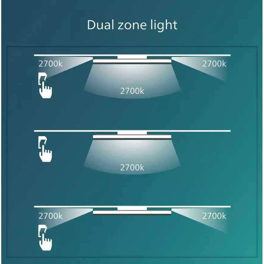 Philips - Світлодіодний стельовий світильник з регулюванням яскравості SCENE SWITCH LED/36W/230V діаметр 50 см 4000K чорний