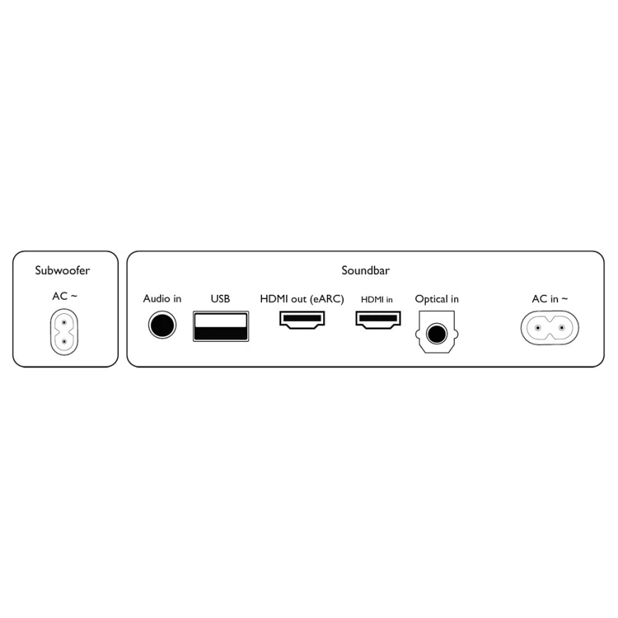 Philips TAB7807/10 - Звуковая панель с сабвуфером 620W/230V + дистанционное управление