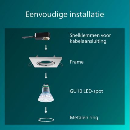 Philips - Встраиваемый потолочный светильник PERIDOT 1xGU10/7W/230V белый