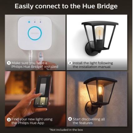 Philips - Вуличний настінний світильник з регулюванням яскравості Hue INARA 1xE27/7W/230V Wi-Fi IP44