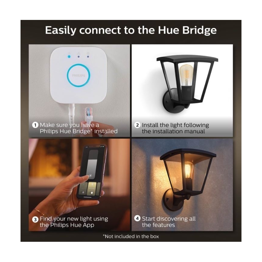 Philips - Вуличний настінний світильник з регулюванням яскравості Hue INARA 1xE27/7W/230V Wi-Fi IP44