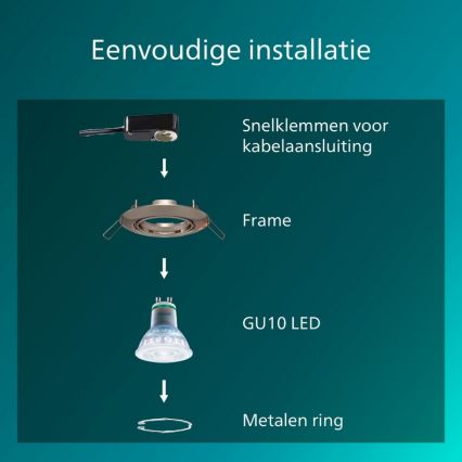 Philips - комплект из 3 встраиваемых потолочных светильников PERIDOT 1xGU10/7W/230V, серебристый