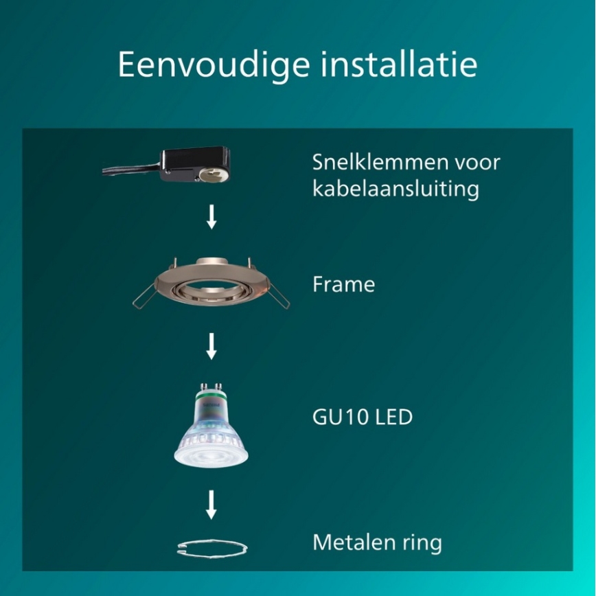 Philips - комплект из 3 встраиваемых потолочных светильников PERIDOT 1xGU10/7W/230V, серебристый