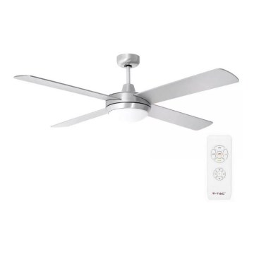 Потолочный вентилятор 2xE27/20W/230V + пульт ДУ