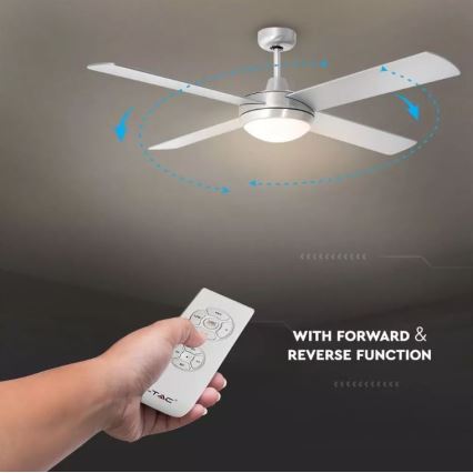 Потолочный вентилятор 2xE27/20W/230V + пульт ДУ