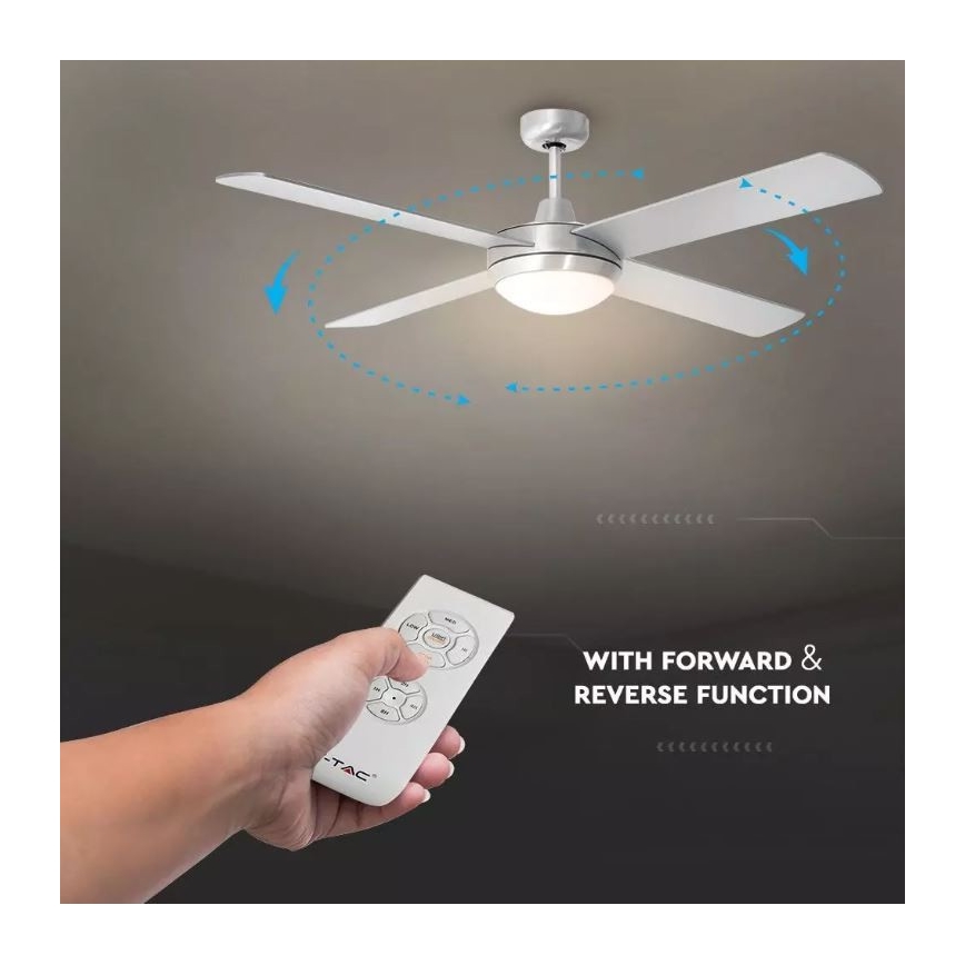 Потолочный вентилятор 2xE27/20W/230V + пульт ДУ