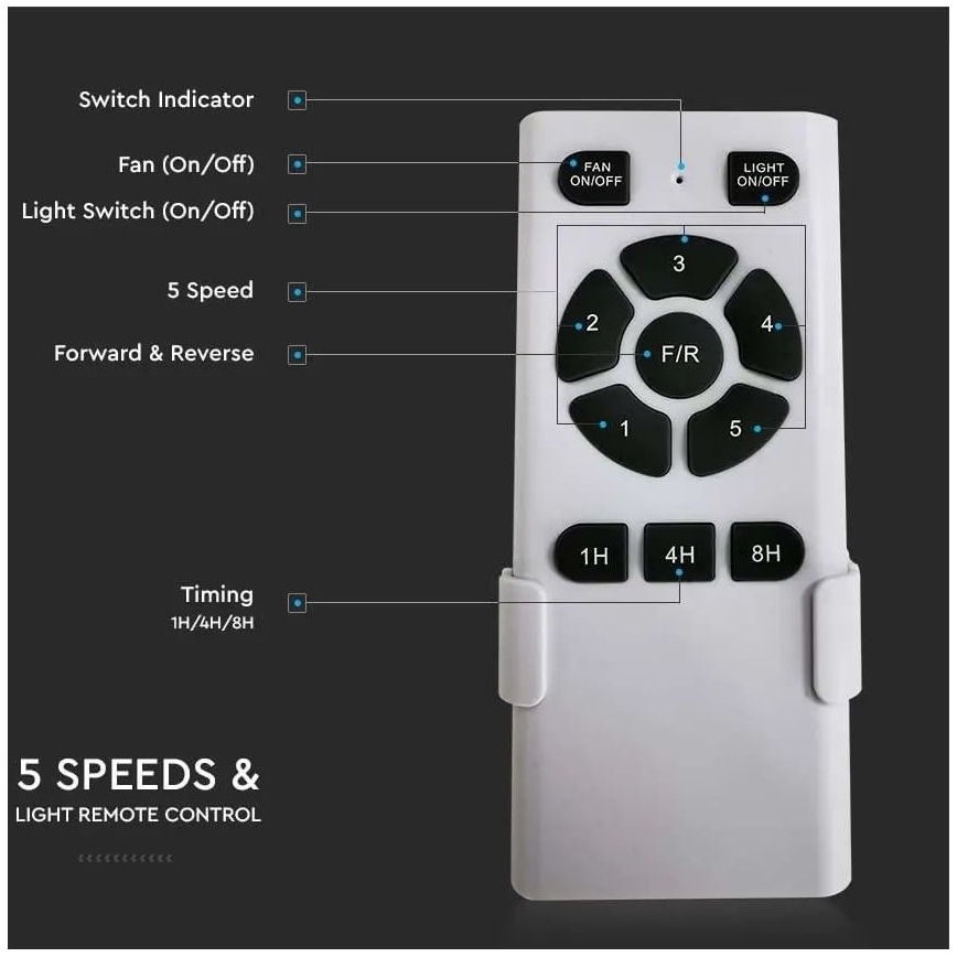 Потолочный вентилятор 2xE27/35W/230V + дистанционное управление