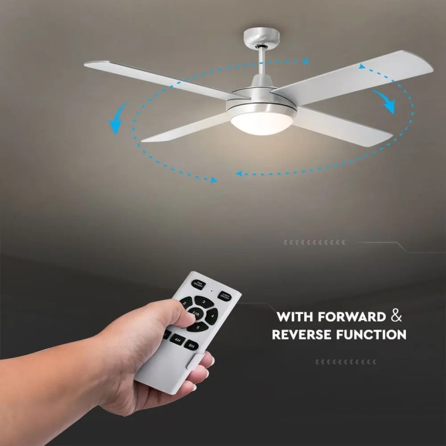 Потолочный вентилятор 2xE27/35W/230V + дистанционное управление