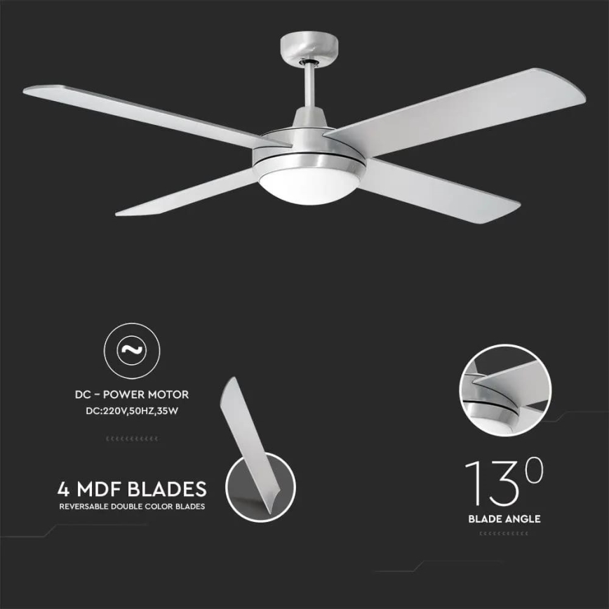 Потолочный вентилятор 2xE27/35W/230V + дистанционное управление