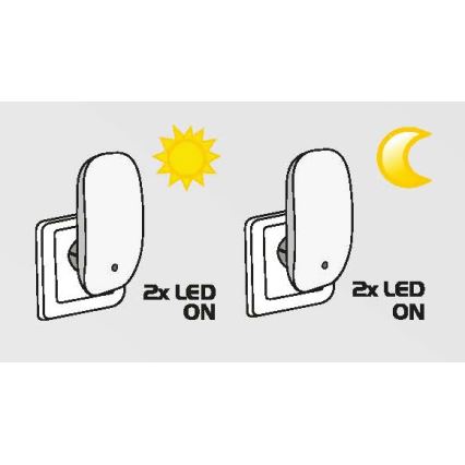 Prezent 1619 - Светодиодный светильник в розетку с датчиком 2xLED/0,3W/230V