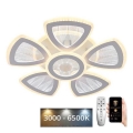 Пристельова LED люстра з регулюванням яскравості LED/145W/230V 3000-6500K + пульт дистанційного керування