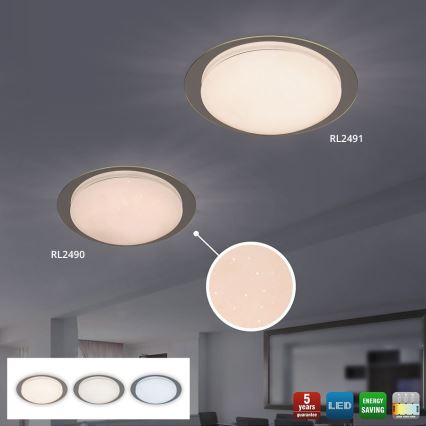 Rabalux 2491 - Світлодіодний стельовий світильник MINNEAPOLIS LED/18W/230V