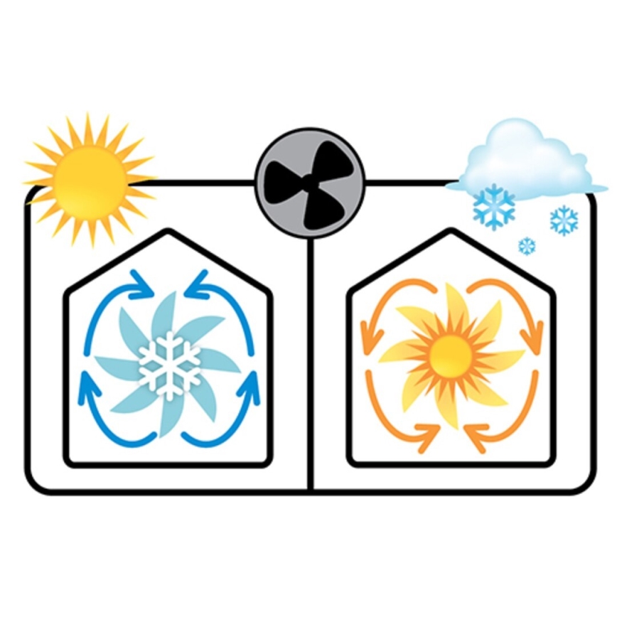 Rabalux - Світильник стельовий світлодіодний з регулюванням яскравості та вентилятором LED/35W/230V 3000-6000K + дистанційне керування