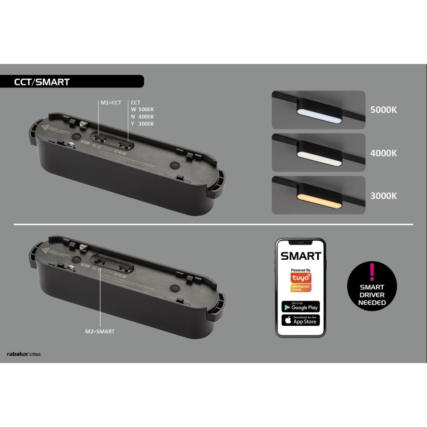 Rabalux - Светодиодный точечный светильник с регулированием яркости для 1-фазной тревоковой системы LED/5W/24V 2700-5500K Wi-Fi Tuya черный