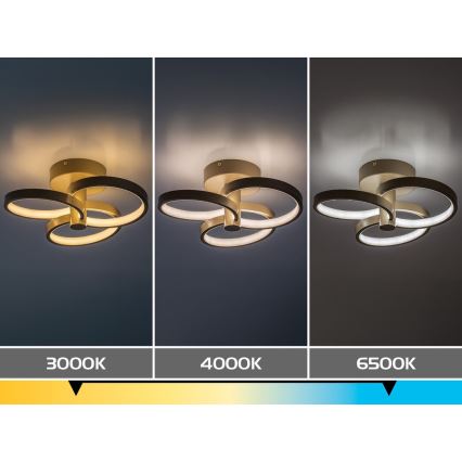 Rabalux - Димований стельовий світильник LED/32W/230V 3000-6500K діам. 31 см бежевий + пульт дистанційного керування