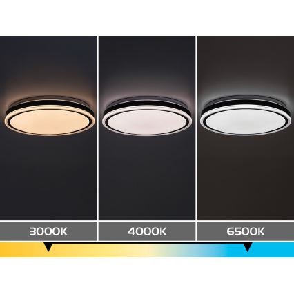 Rabalux - затемнюваний стельовий світильник LED/20W/230V 3000-6500K діам. 38,5 cm чорний + пульт дистанційного керування