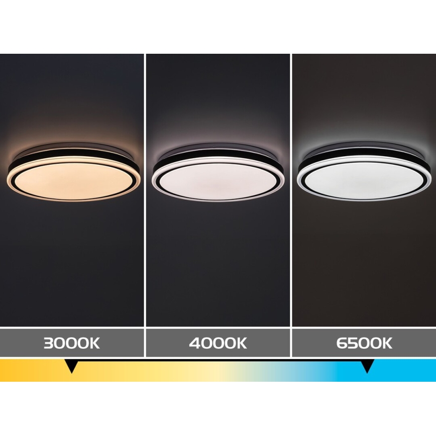 Rabalux - затемнюваний стельовий світильник LED/20W/230V 3000-6500K діам. 38,5 cm чорний + пульт дистанційного керування