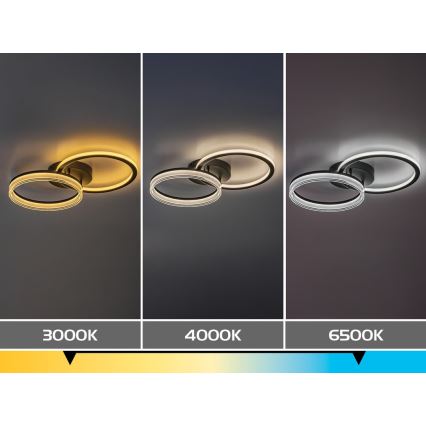 Rabalux - Светодиодный диммируемый потолочный светильник LED/38Вт/230В 3000–6500К 60×35 см + пульт дистанционного управления
