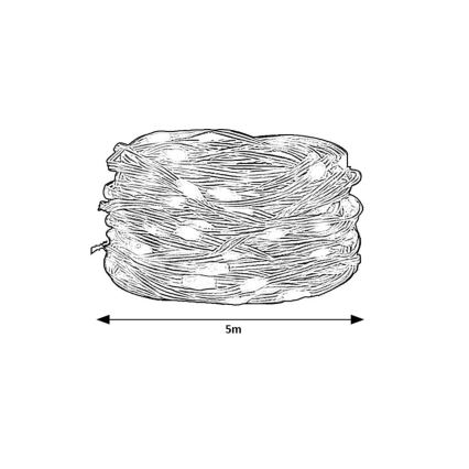 Rabalux - Світлодіодна RGB-стрічка LED/2,8W/5V 5м IP44 WiFi + пульт дистанційного керування