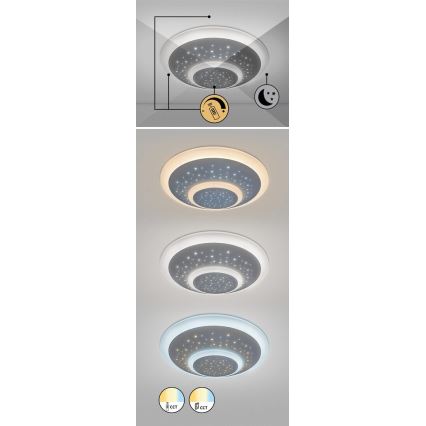 Rabalux - Стельовий LED світильник з регулюванням яскравості LED/47W/230V + ДК