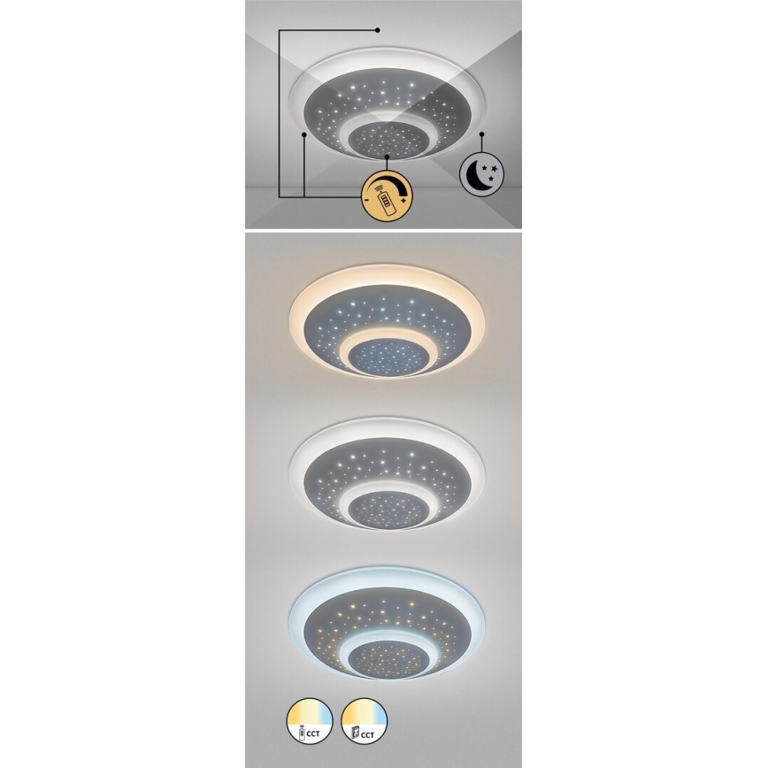 Rabalux - Стельовий LED світильник з регулюванням яскравості LED/47W/230V + ДК