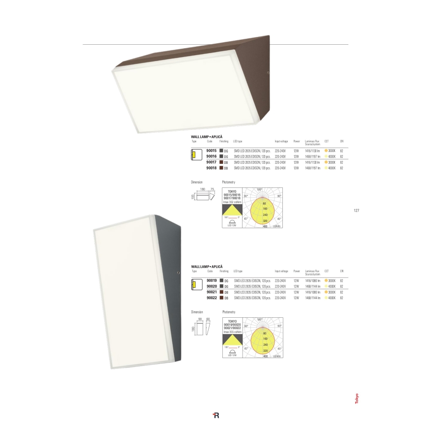 Redo 90021 - Вуличний світлодіодний настінний світильник TOKYO LED/12W/230V 3000K IP54 коричневий