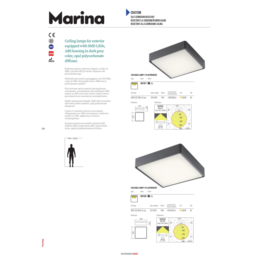 Redo 90157 - Светодиодный уличный потолочный светильник MARINA LED/12W/230V 22x22 см IP65 антрацит