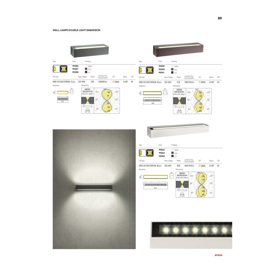 Redo 90261 - LED зовнішній настінний світильник AROOS LED/21W/230V 3000K IP65 коричневий