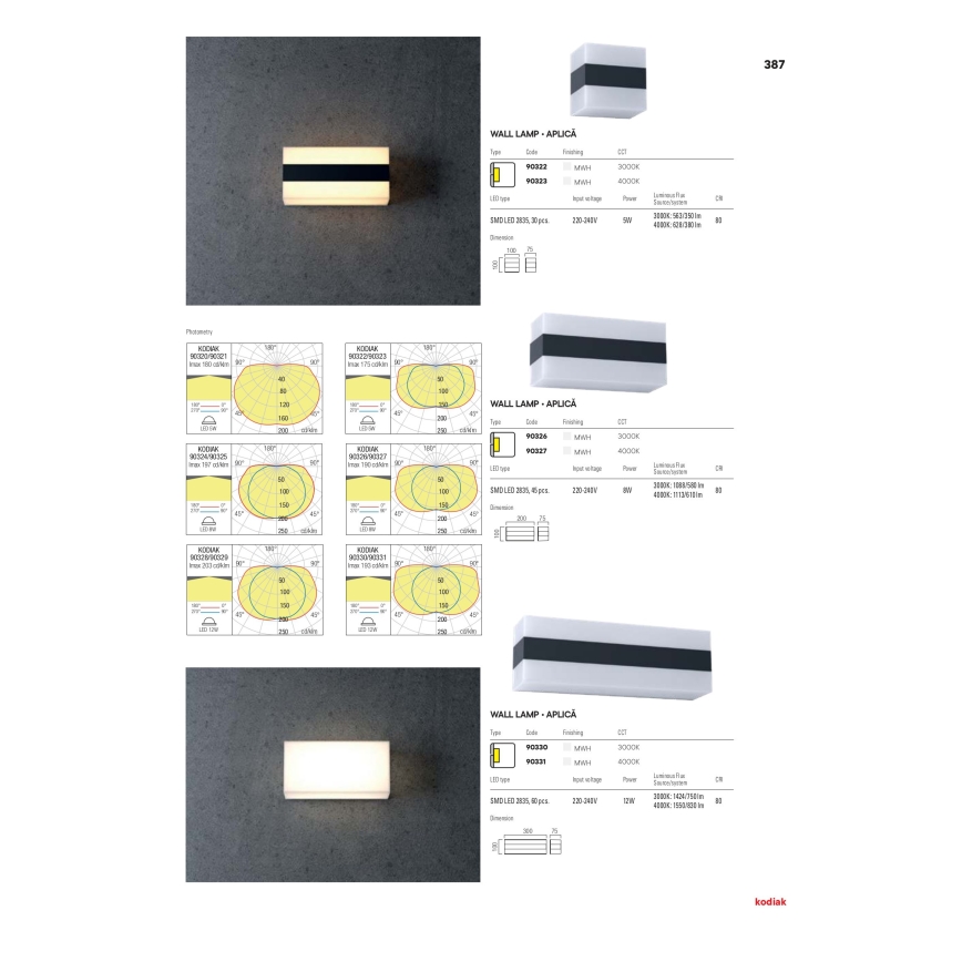 Redo 90326 - Вуличний світлодіодний настінний світильник KODIAK LED/8W/230V IP65 білий/чорний