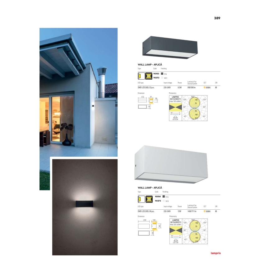 Redo 90372 - Вуличний світлодіодний настінний світильник LAMPRIS LED/9,5W/230V IP65 білий