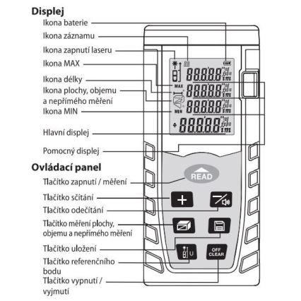 Лазерний далекомір 2xAAA