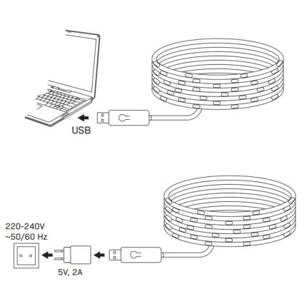 RGB LED-стрічка LED/10W/5V 10 m USB + пульт дистанційного керування