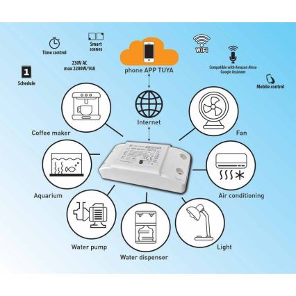 Розумне реле часу для електроприладів 230V 1-канальний Wi-Fi Tuya